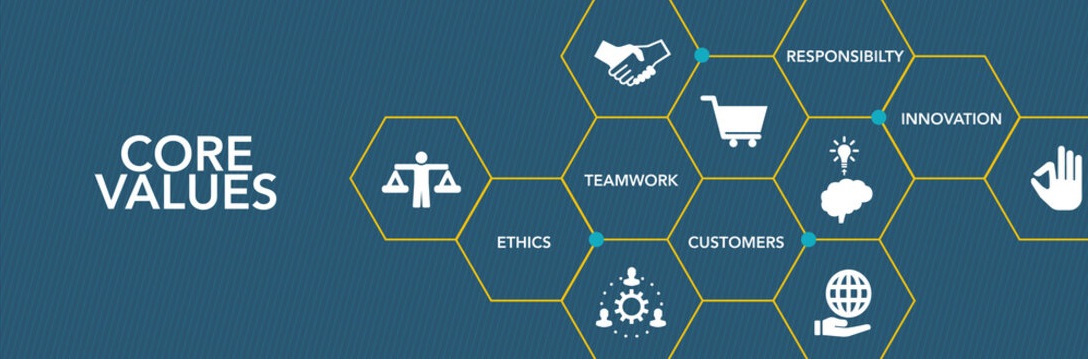 Our Core Values